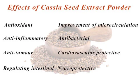 Pharmacological effects of cassia seed extract powder Pharmacological effects of cassia seed extract powder