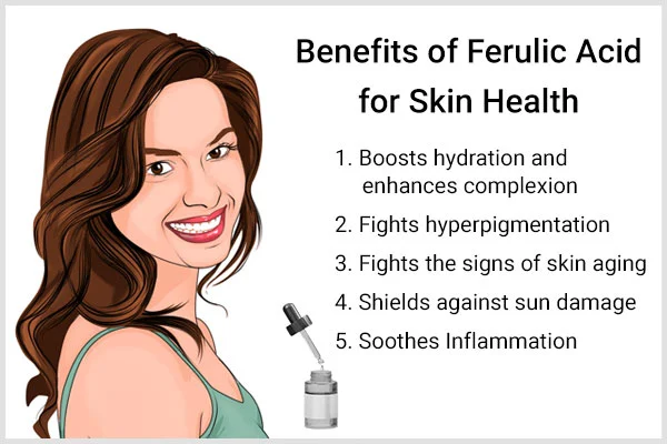 Benefits of ferulic acid for skin health