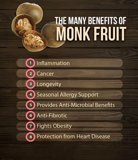 Effects of Monk Fruit Extract Powder Effects of Monk Fruit Extract Powder