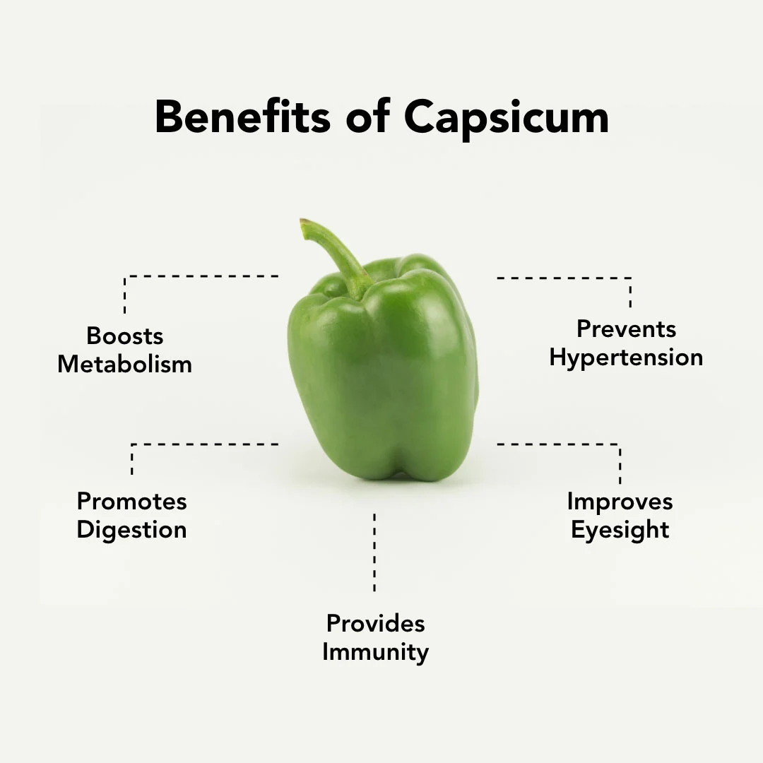 Benefits of Capsicum Extract Benefits of Capsicum Extract