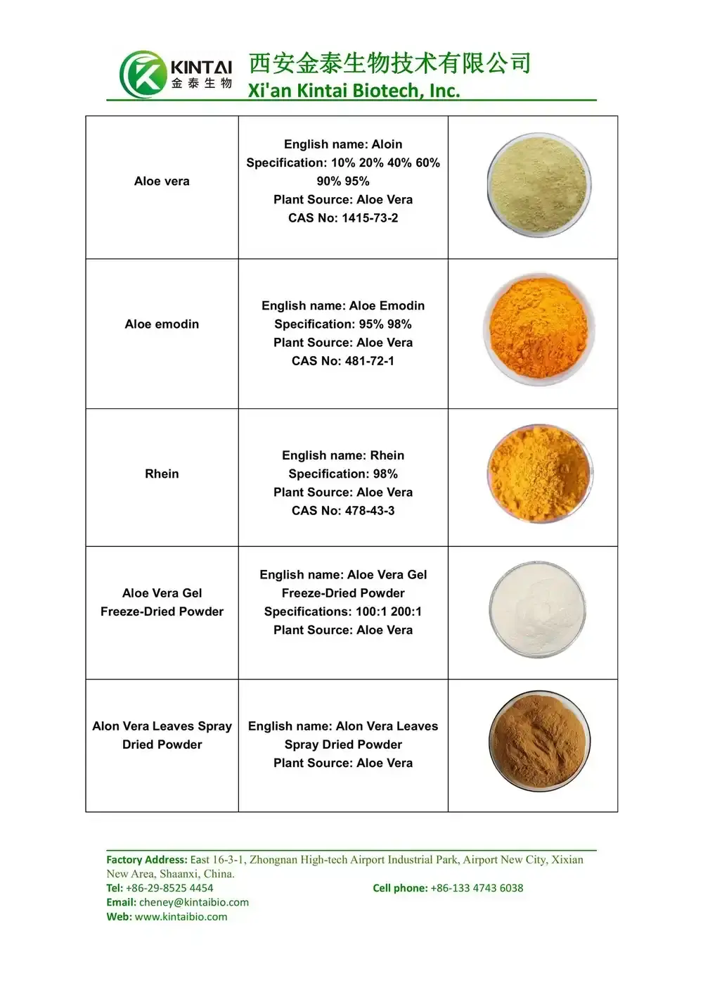 Products of Aloe Barbadensis Leaf Extract manufactured by KINTAI Products of Aloe Barbadensis Leaf Extract manufactured by KINTAI