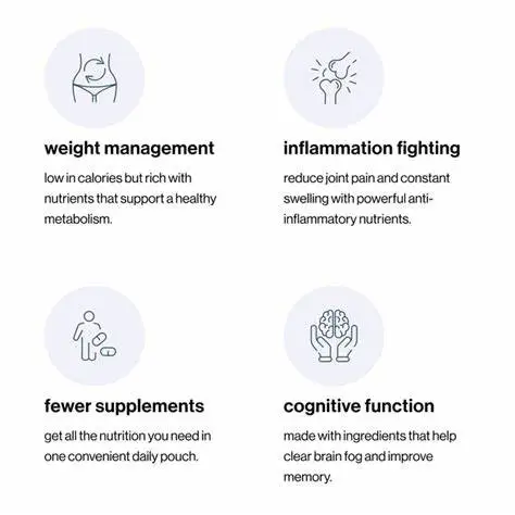 Benefits of Pterostilbene Powder Benefits of Pterostilbene Powder