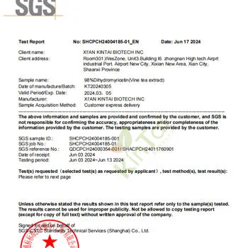 Pesticide residue detection Pesticide residue detection