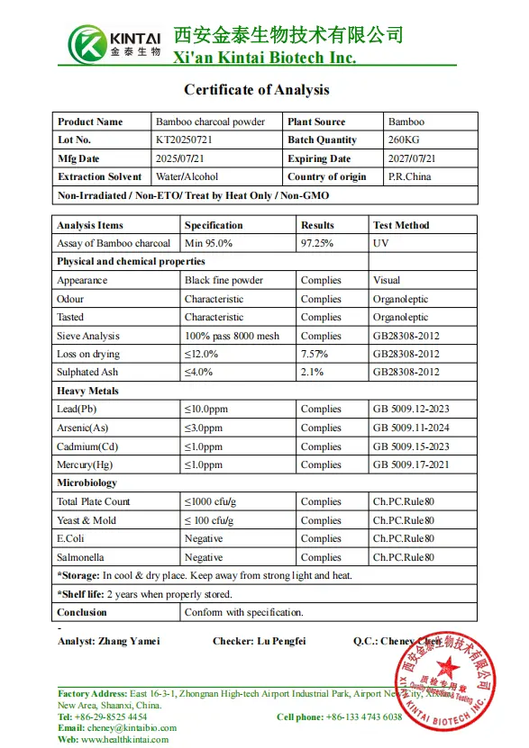COA of KINTAI Bamboo Charcoal Powder COA of KINTAI Bamboo Charcoal Powder