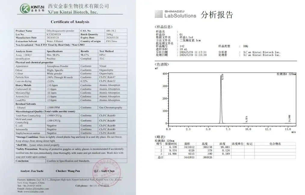 KINTAI TAX COA and HPLC Report KINTAI TAX COA and HPLC Report