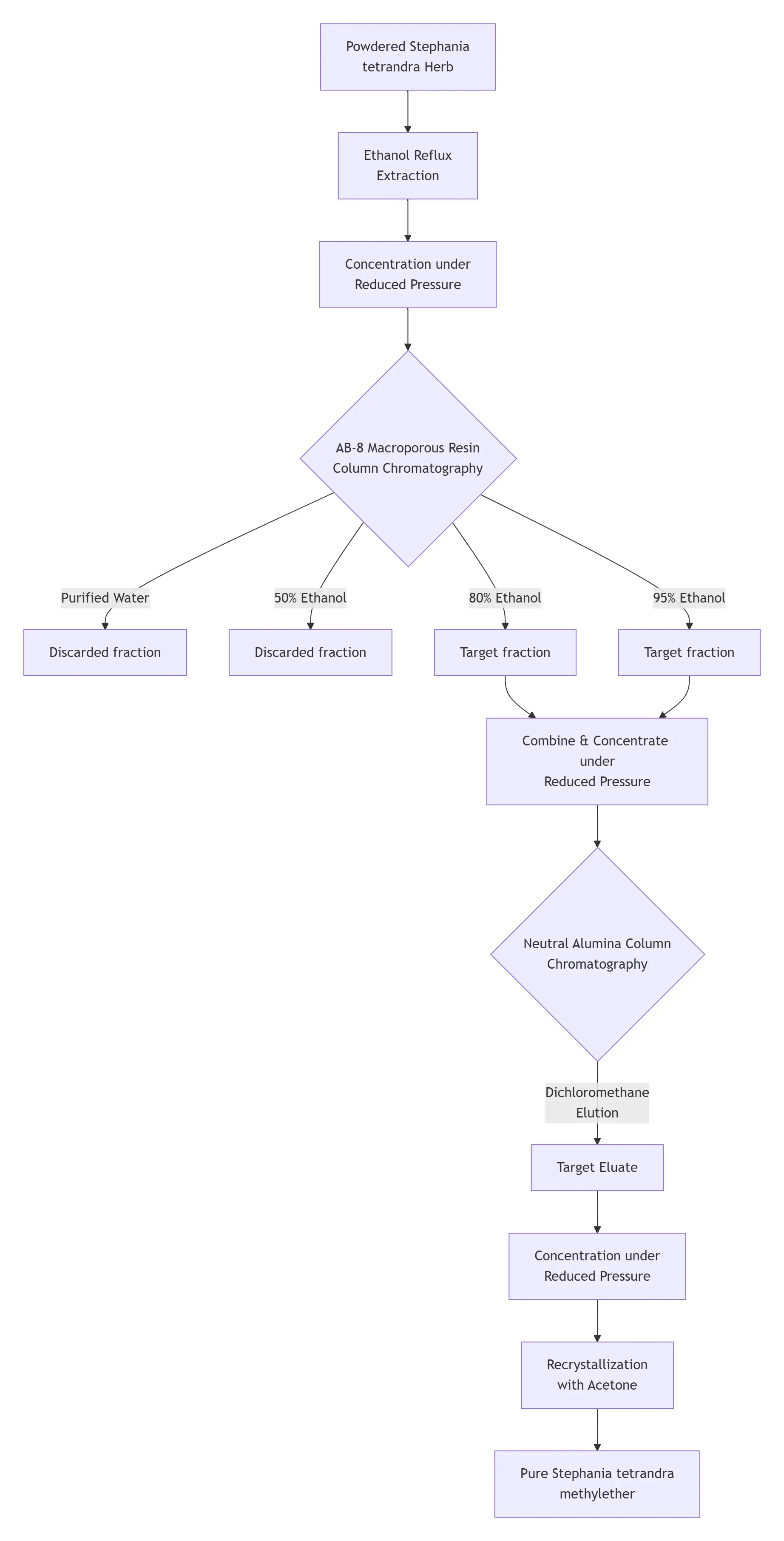 product-1-1 product-1-1