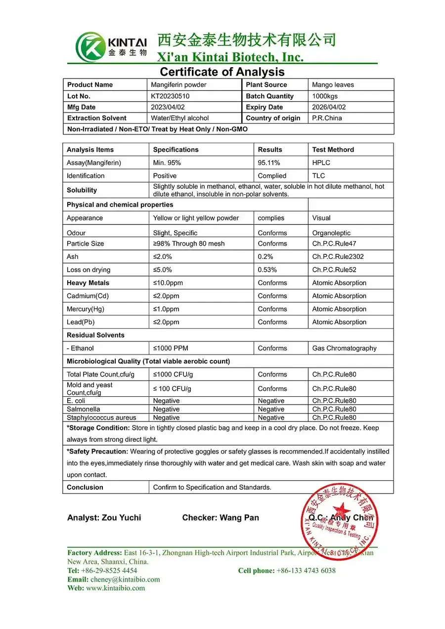 COA of KINTAI Mango Leaf Extract