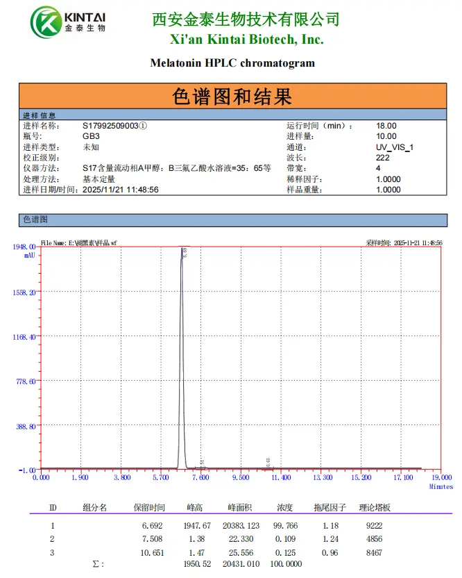 Melatonin Powder HPLC Report Melatonin Powder HPLC Report