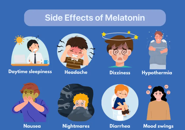Side Effects of Melatonin Side Effects of Melatonin