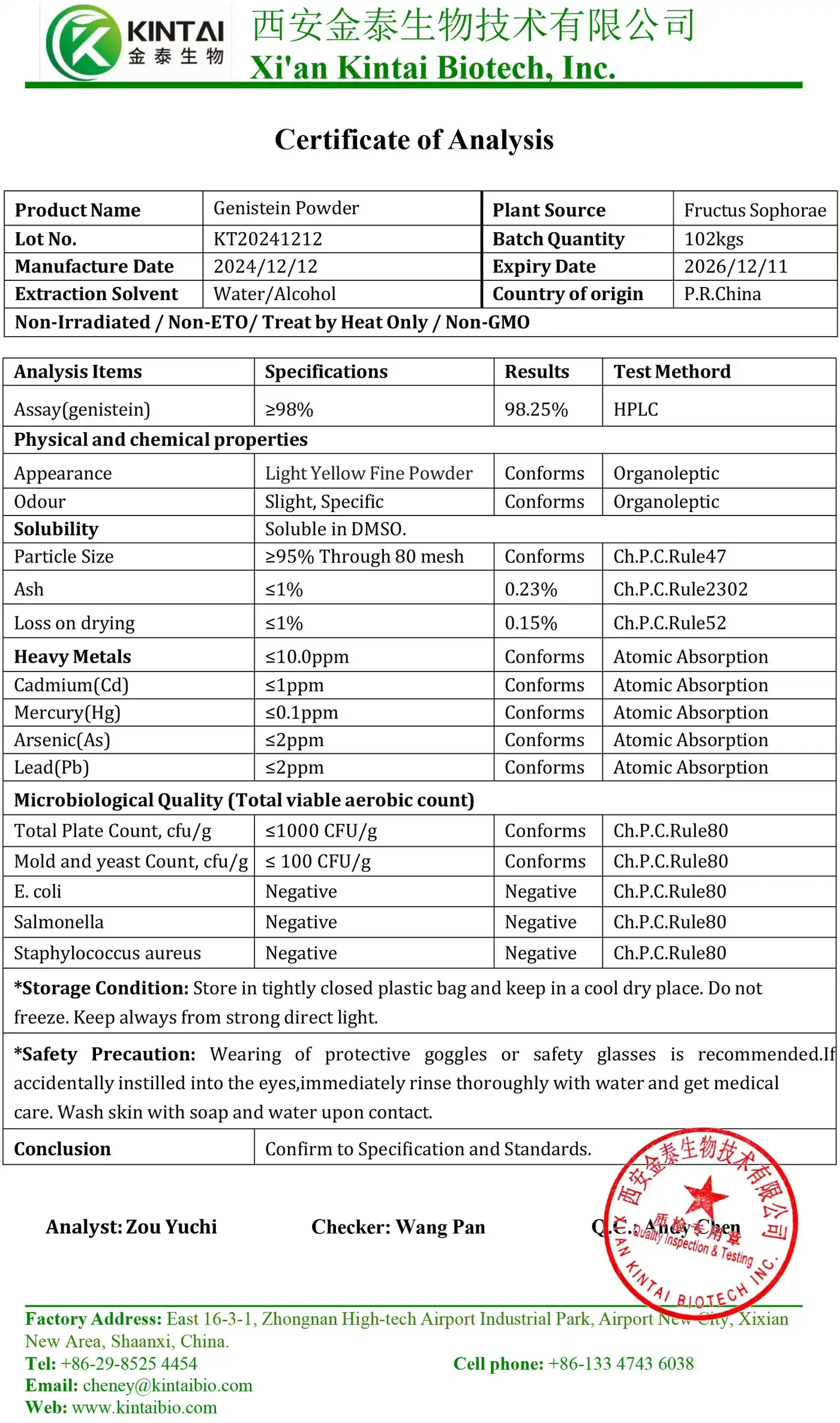 Kintai genistein COA
