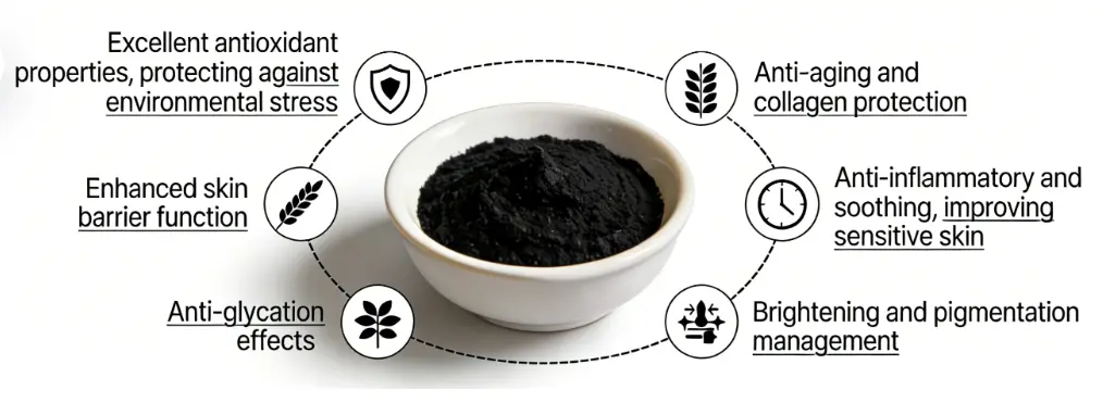 Benefits of Black Rice Extract for Skin