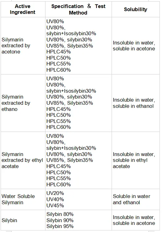 product-1-1 product-1-1