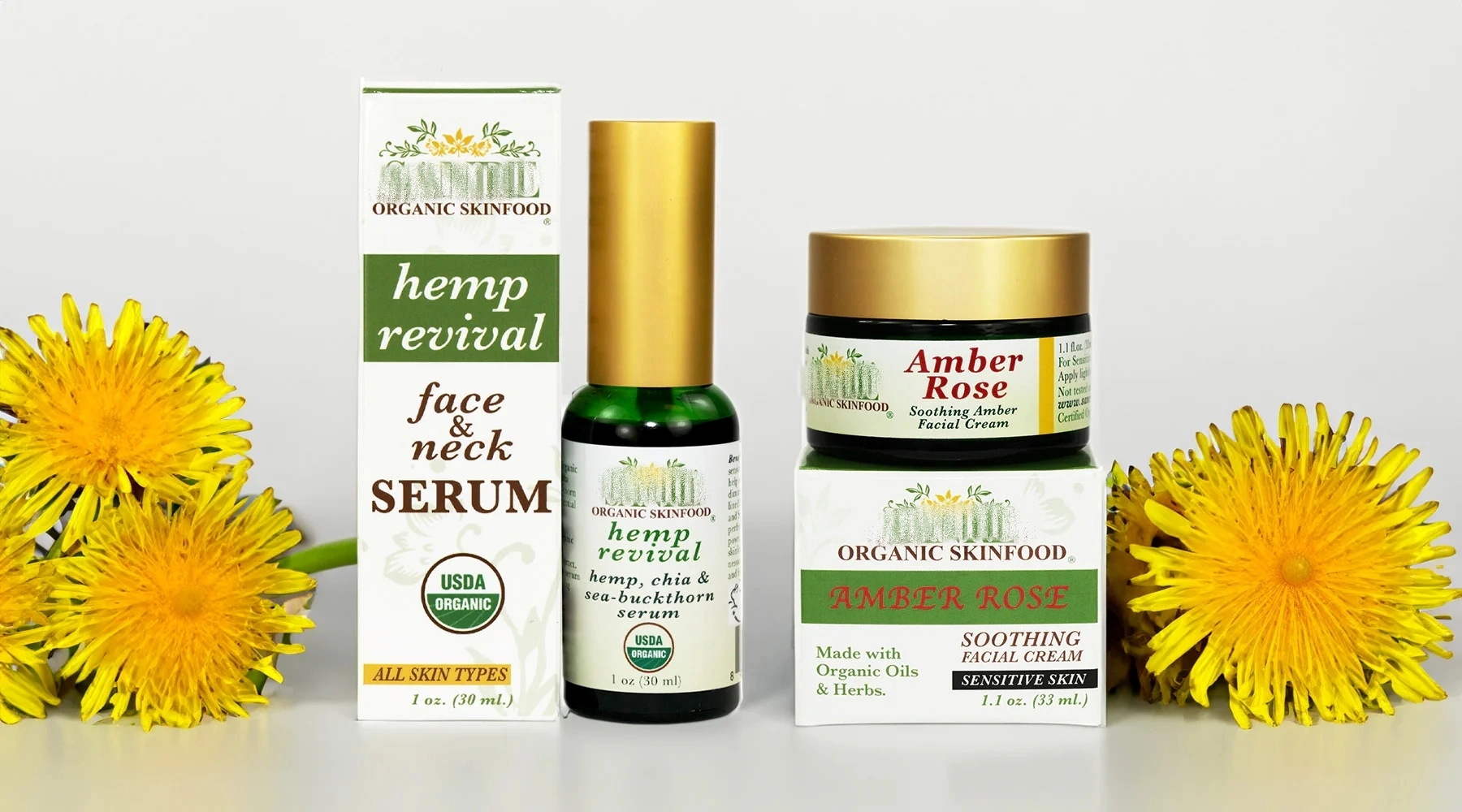 Dandelion Root in Cosmetics and Personal Care