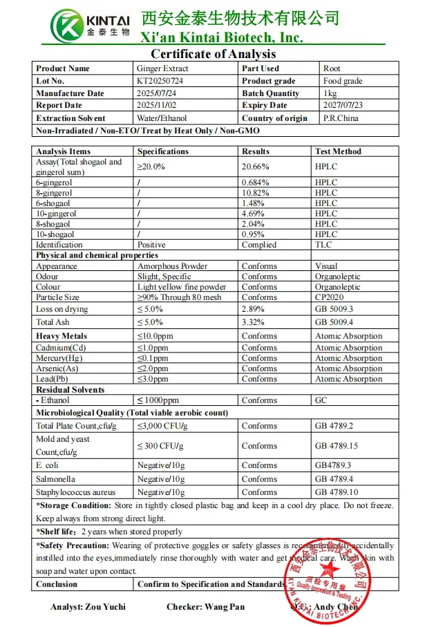 Ginger Extract Powder COA