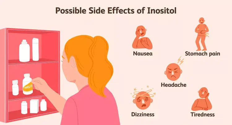 The Side Effects of Myo-Inositol and D-Chiro Inositol