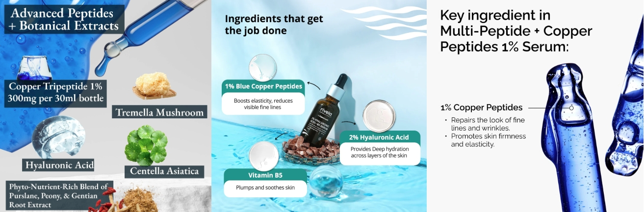 Blue Copper Peptide Compound Formula