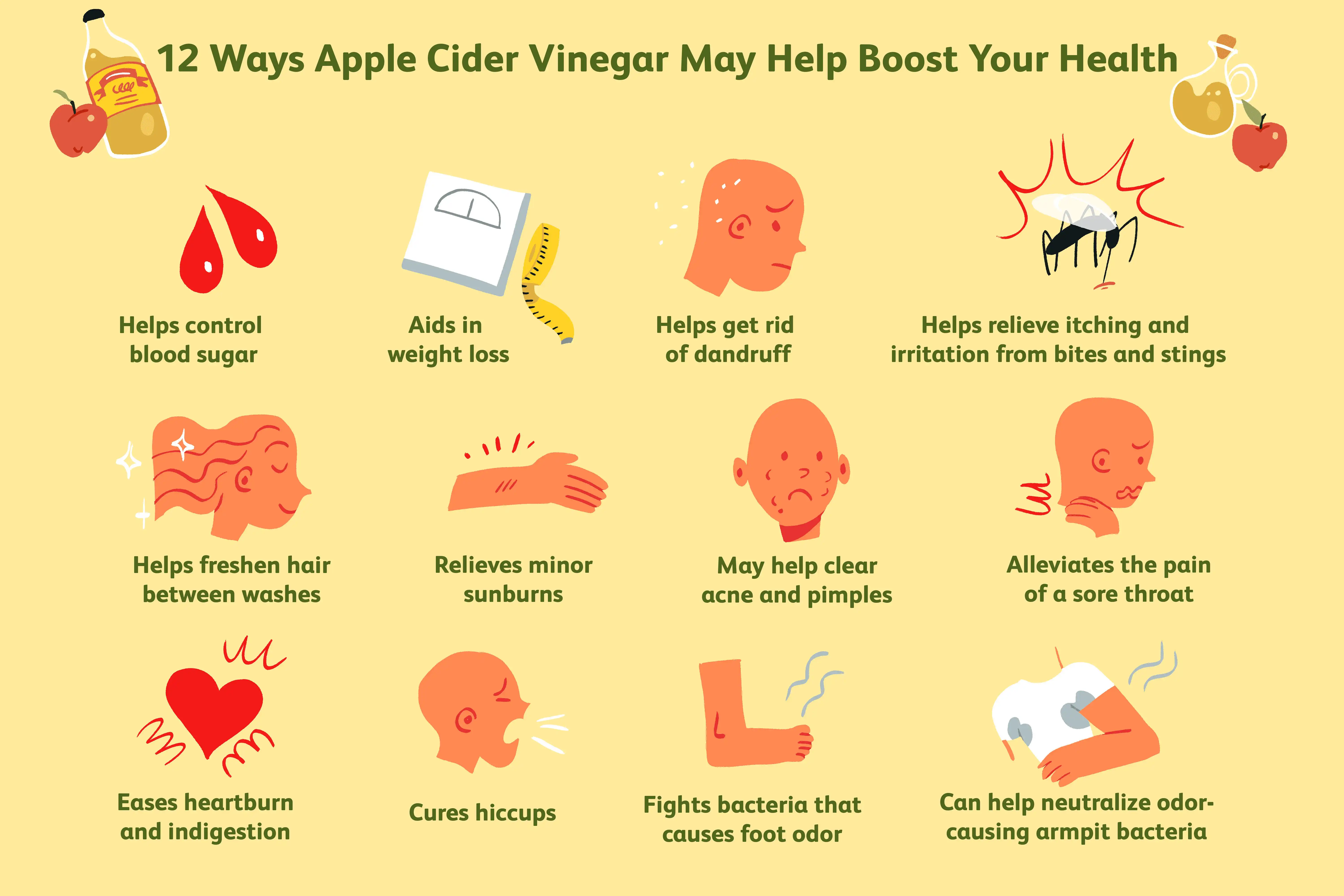 Apple Vinegar Powder Benefits
