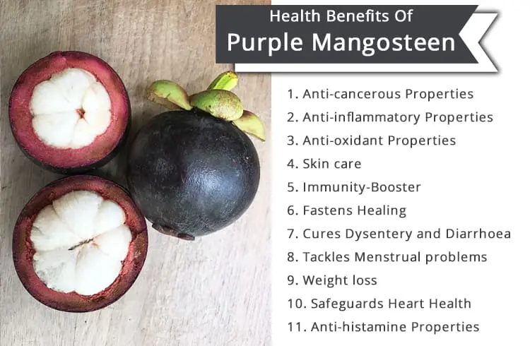 Benefits of Mangostin Powder