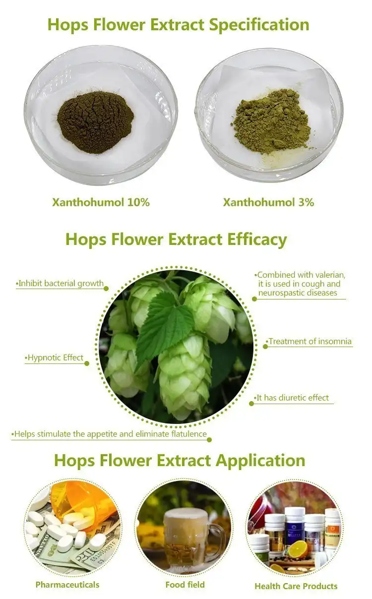 Functions and Applications of Hop Extract Functions and Applications of Hop Extract
