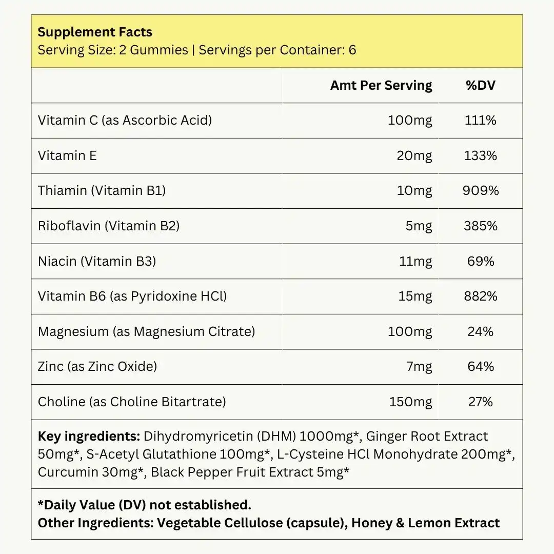 Dosage of dihydromyricetin in hangover relieving products