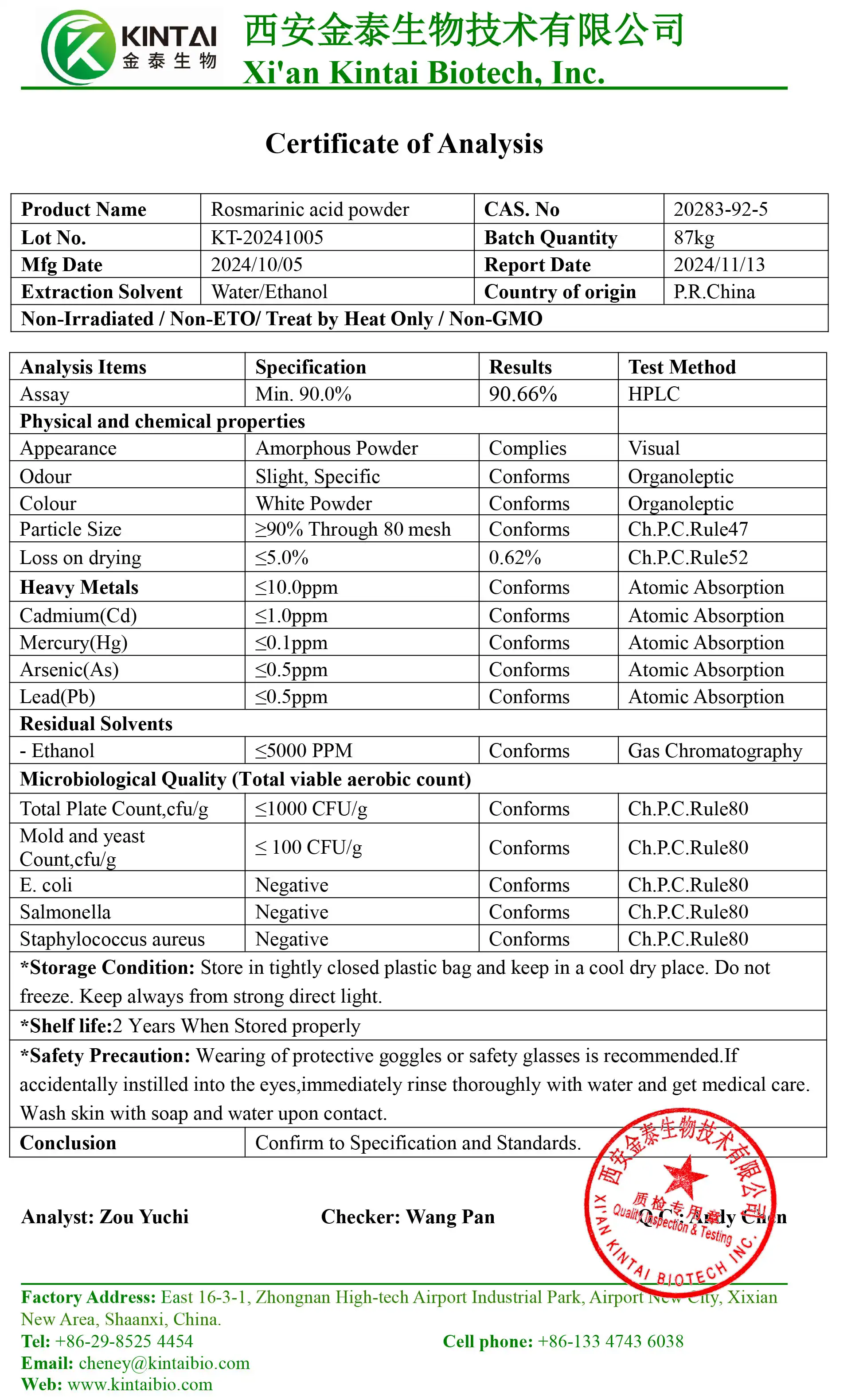 COA of Pure Rosemary Extract