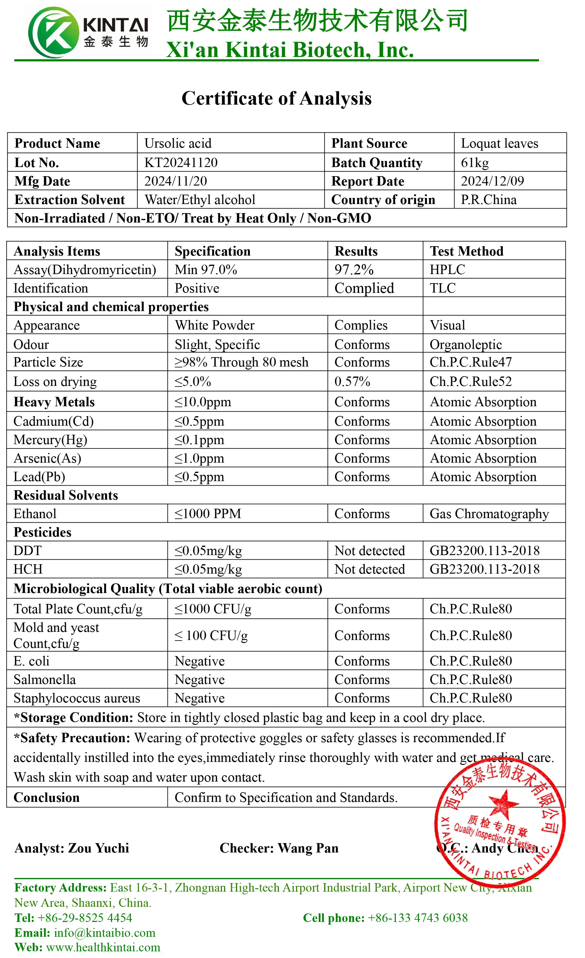 COA of Pure Rosemary Extract