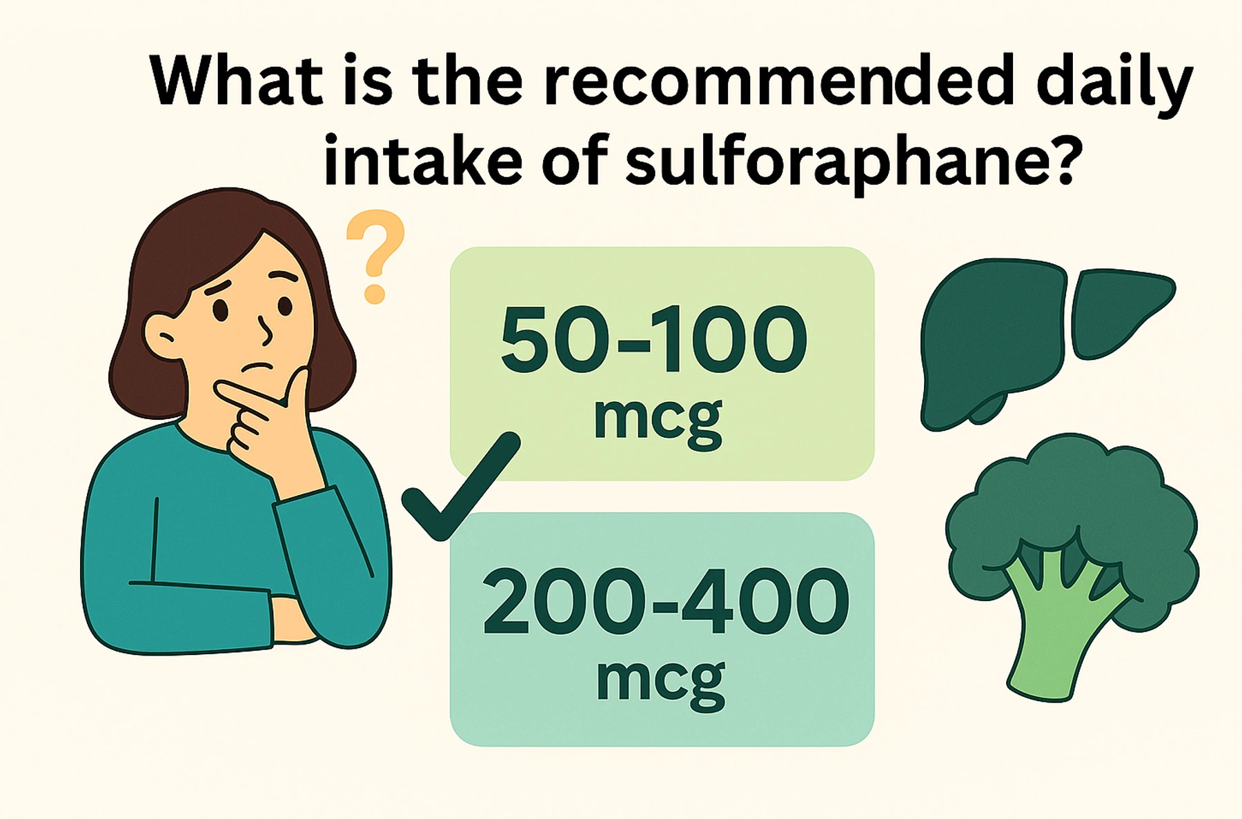  What is the recommended daily intake of sulforaphane?​ 