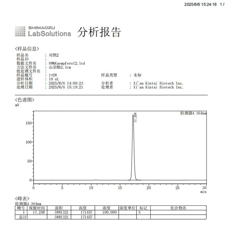 98％ kaempferpl Hplc
