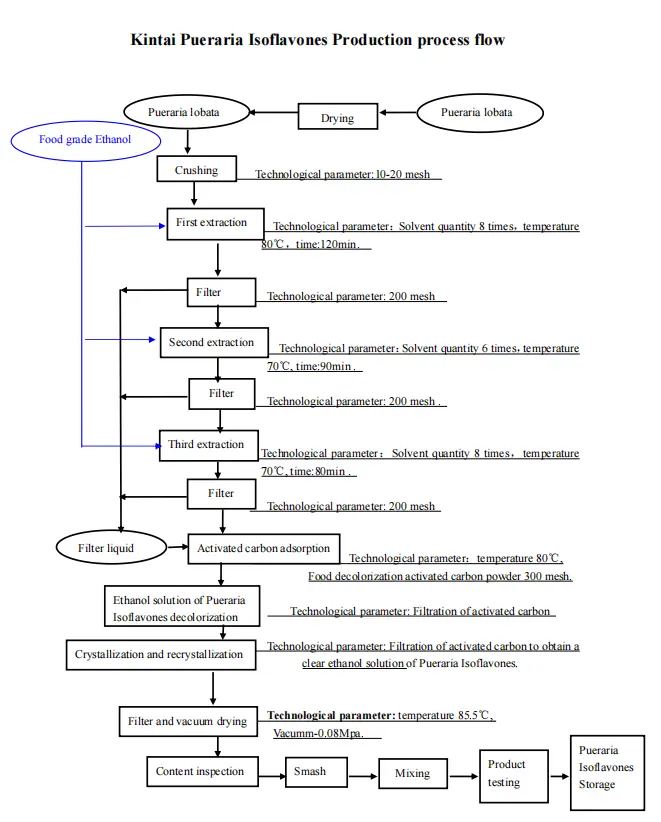 product-661-822 product-661-822