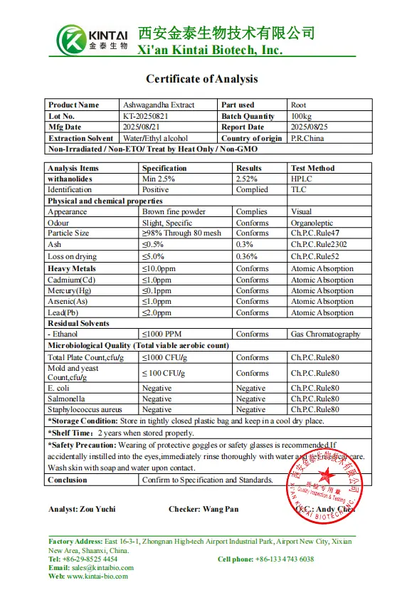 COA of Ashwagandha Extract withanolides