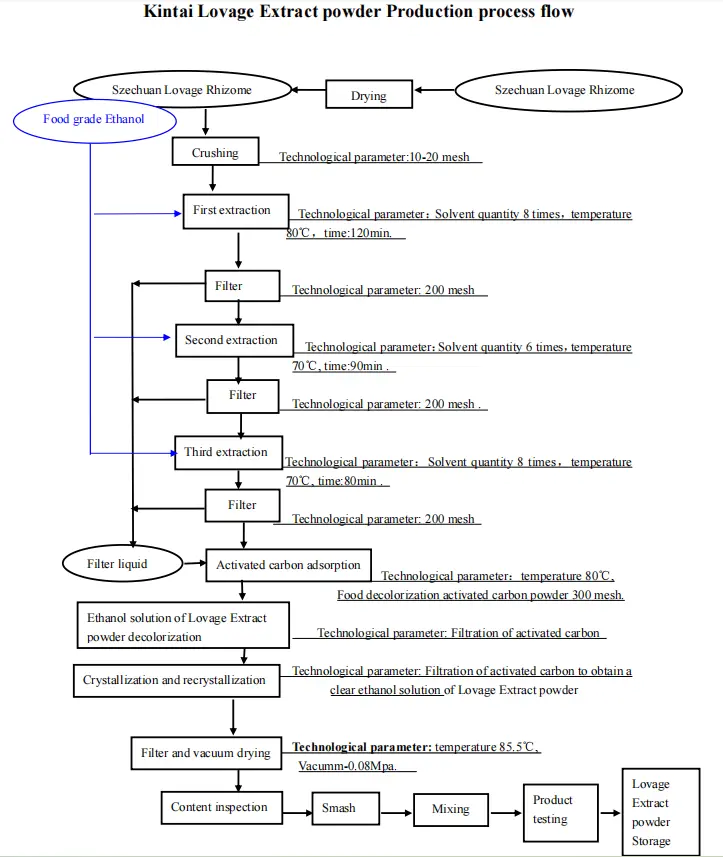 product-723-857 product-723-857