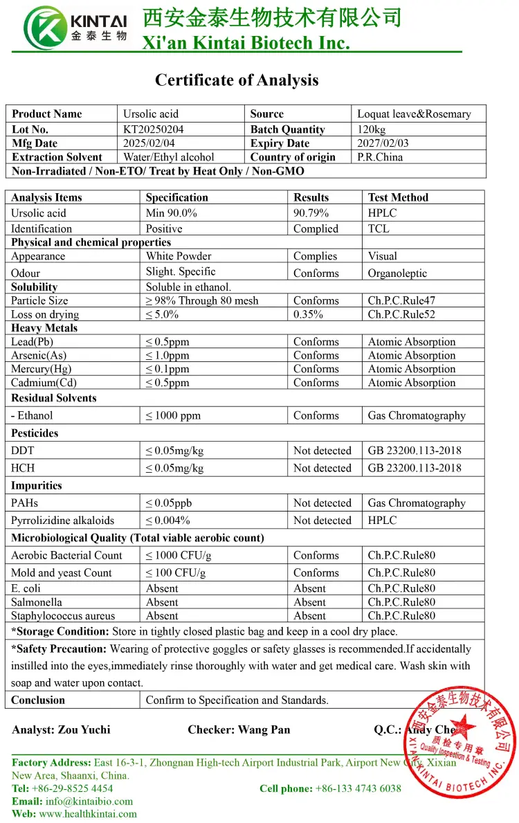 Detholiad Rhosmari KINTAI COA Detholiad Rhosmari KINTAI COA