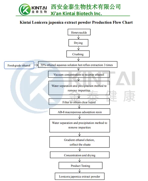 product-1-1 product-1-1