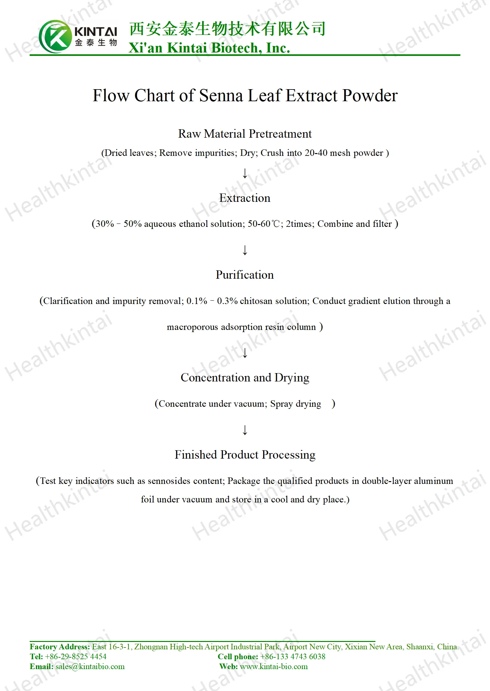 How to Make Senna Leaf Extract? How to Make Senna Leaf Extract?