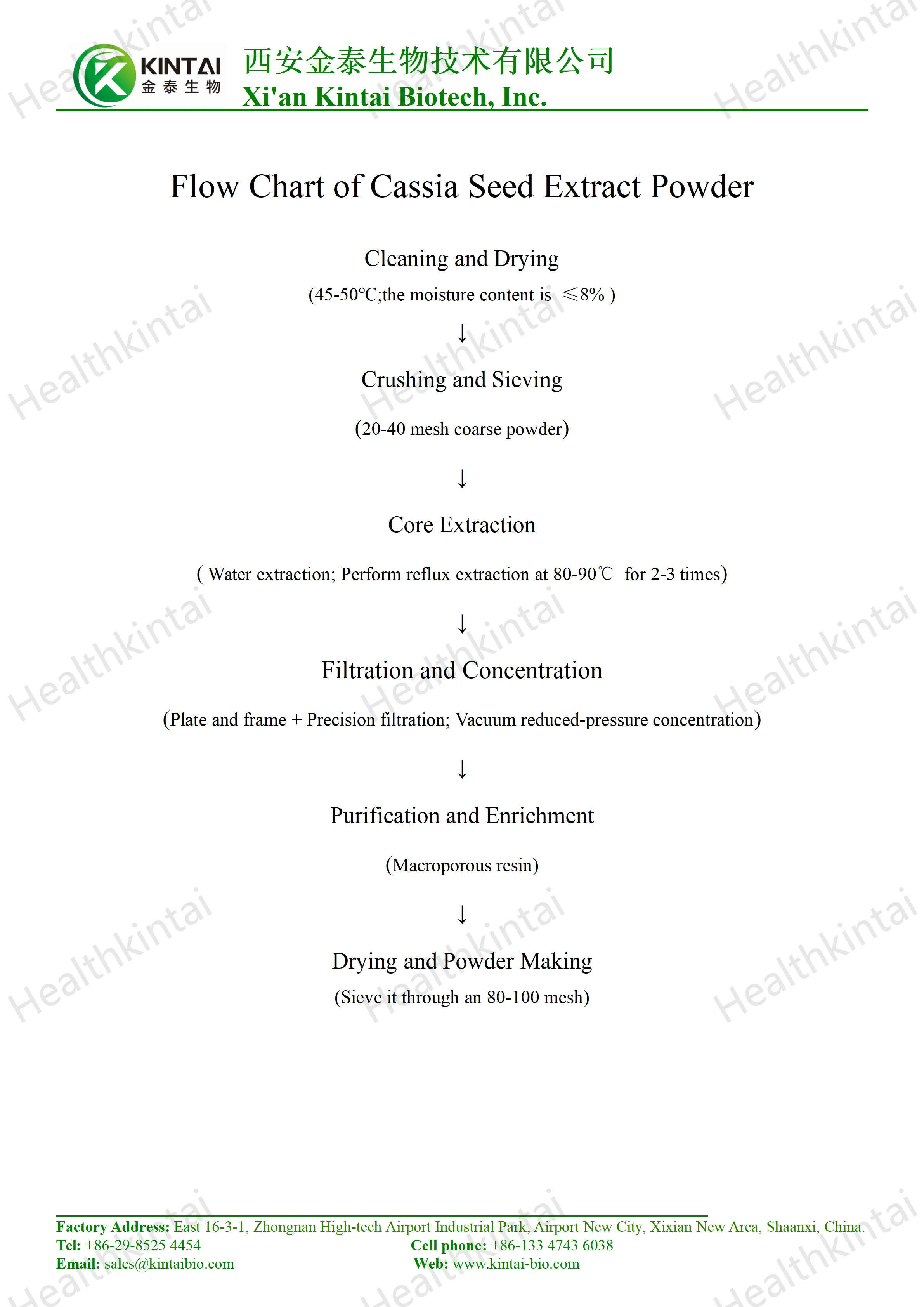 How to Make Cassia Seed Extract How to Make Cassia Seed Extract