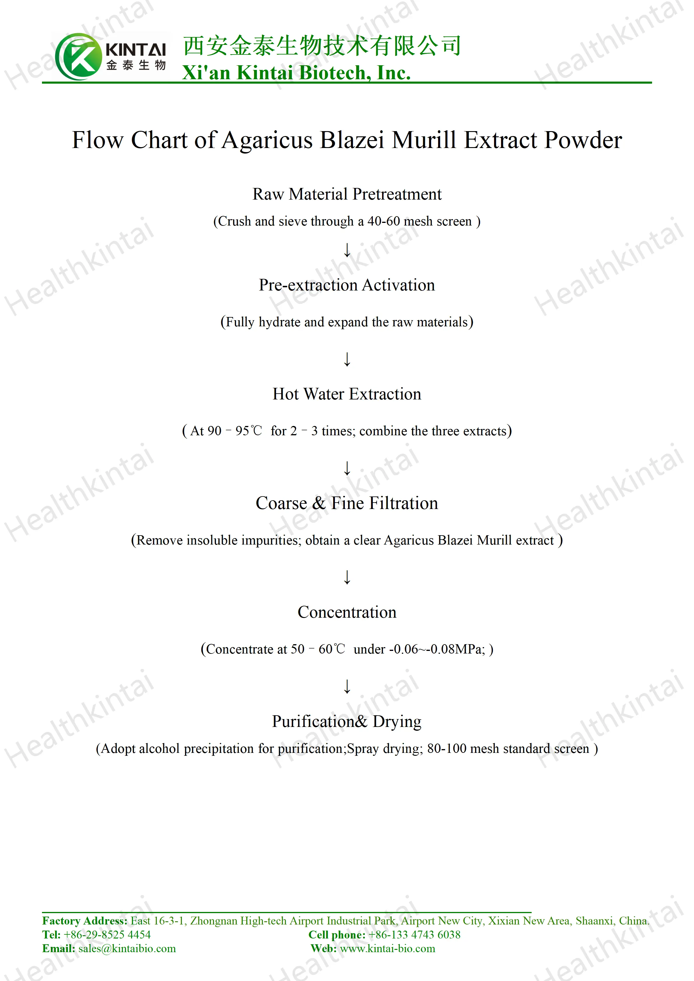 product-1-1 product-1-1