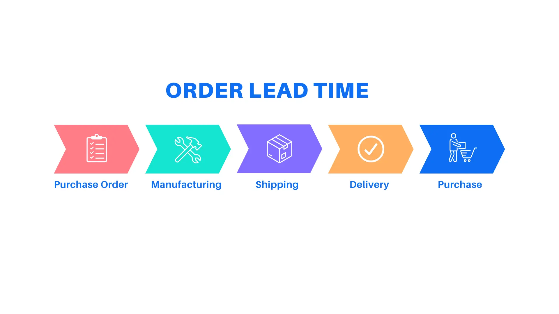 Where to Buy Agaricus Blazei Murill Extract?