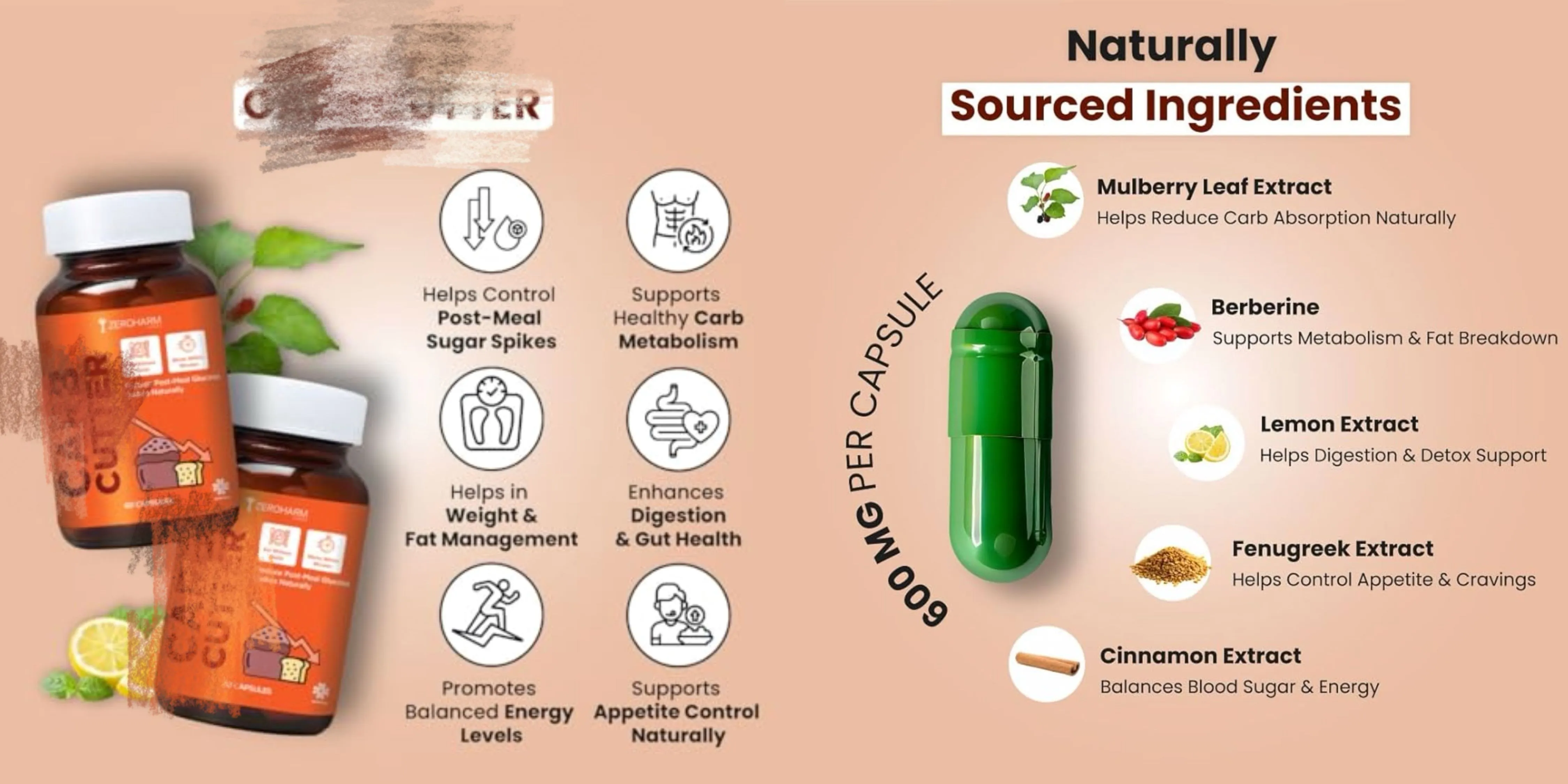Mulberry Leaf and Lemon Extract Combination Mulberry Leaf and Lemon Extract Combination