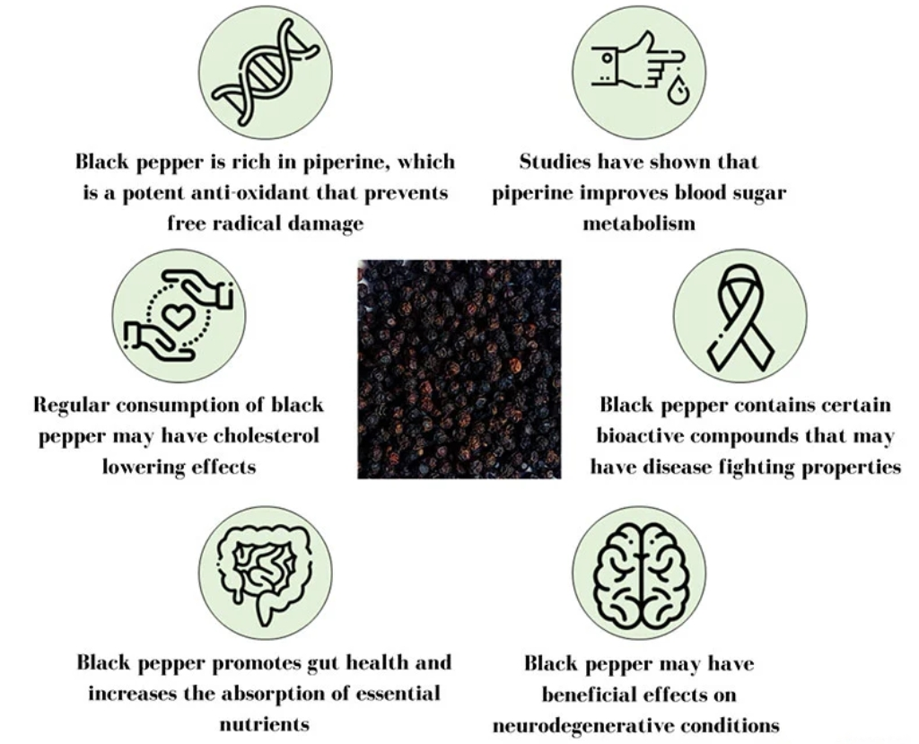 Black Pepper Extract for Sleep