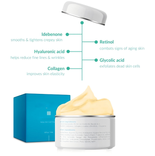 Idebenone and retinol together Idebenone and retinol together