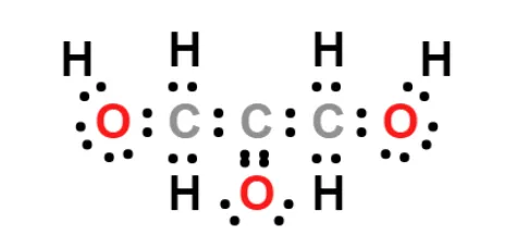 Dihydroxyacetone (DHA) Dihydroxyacetone (DHA)