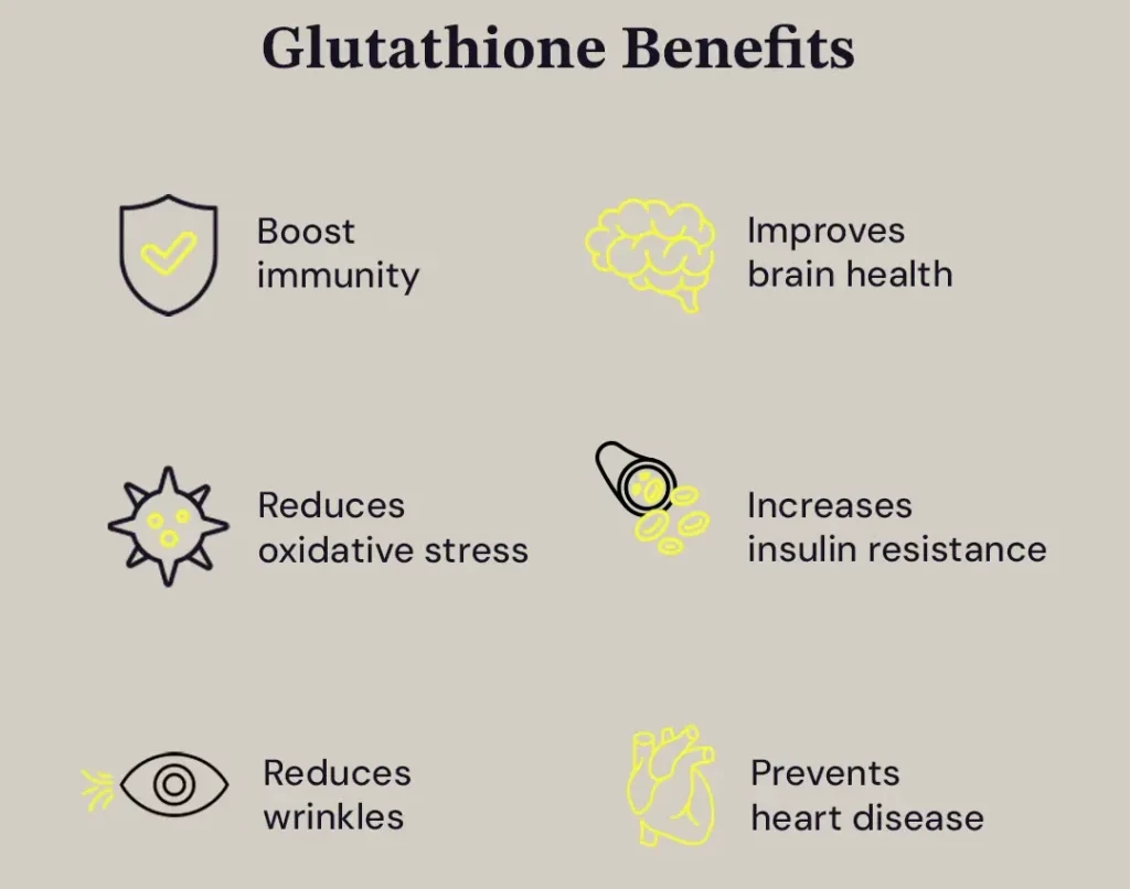 Glutathione Benefits Glutathione Benefits