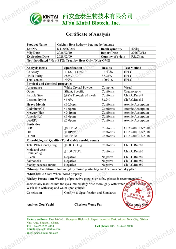 COA of Calcium Beta-hydroxy-beta-methylbutyrate