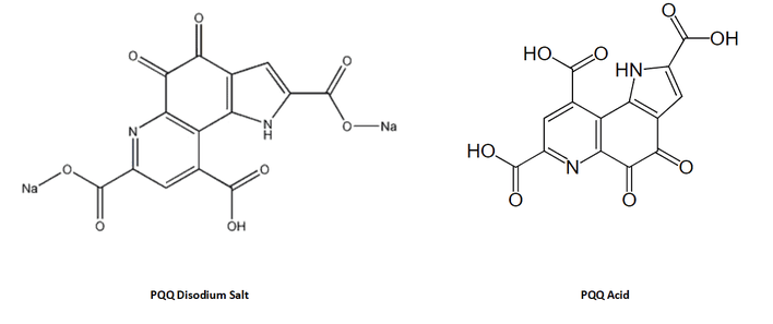 Pyrroloquinoline Quinone and Pyrroloquinoline Quinone Disodium Salt Pyrroloquinoline Quinone and Pyrroloquinoline Quinone Disodium Salt